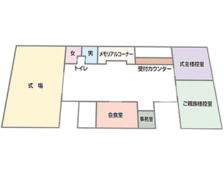 JA埼玉中央 西部
